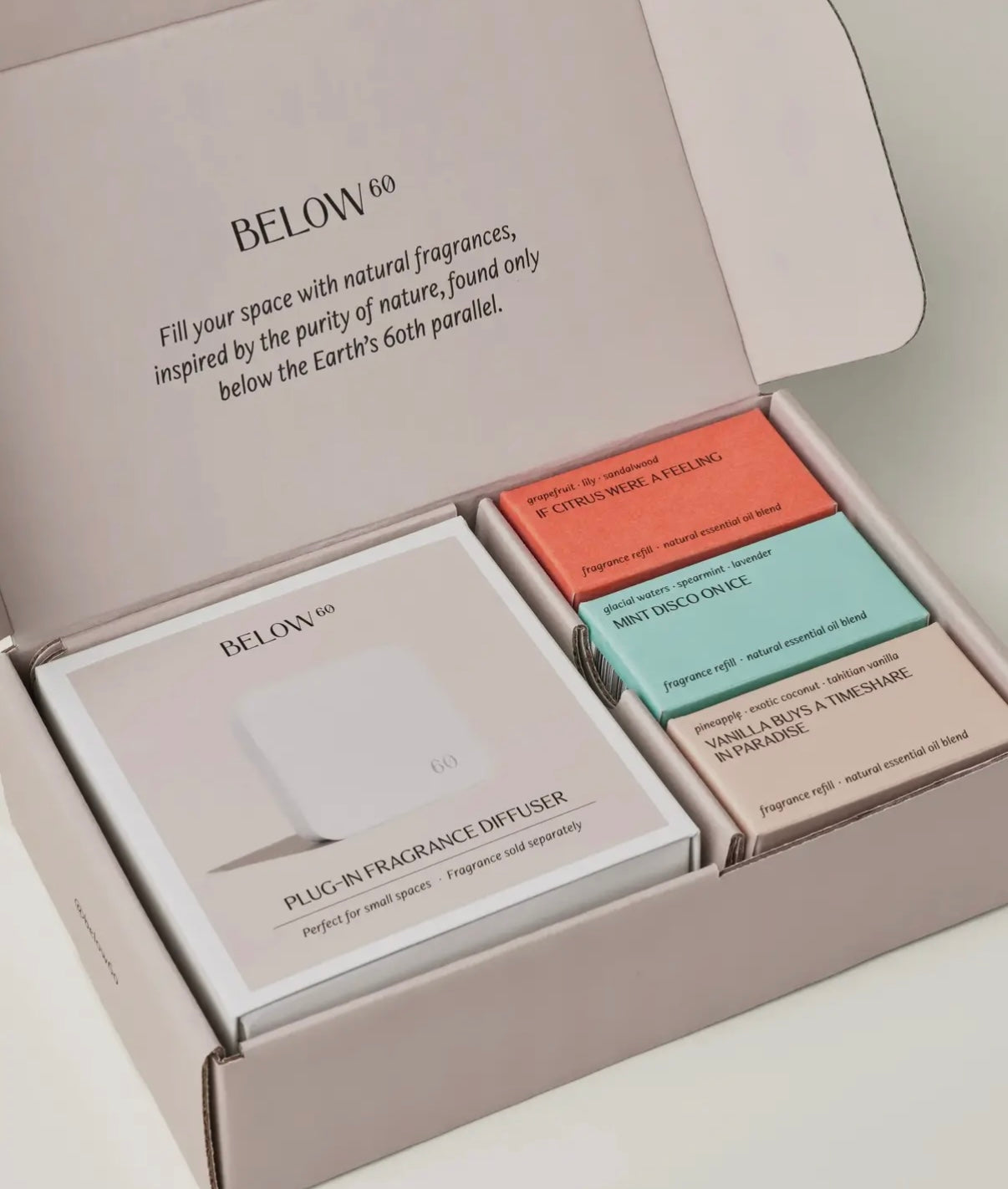 Below 60 Starter Kit